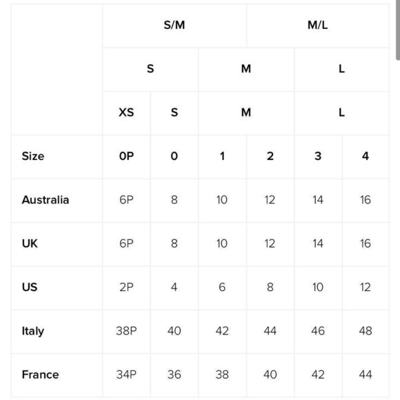 Zimmermann Cassia Ring Bandeau Bikini Top in Teal Size 2 - Picture 10 of 10